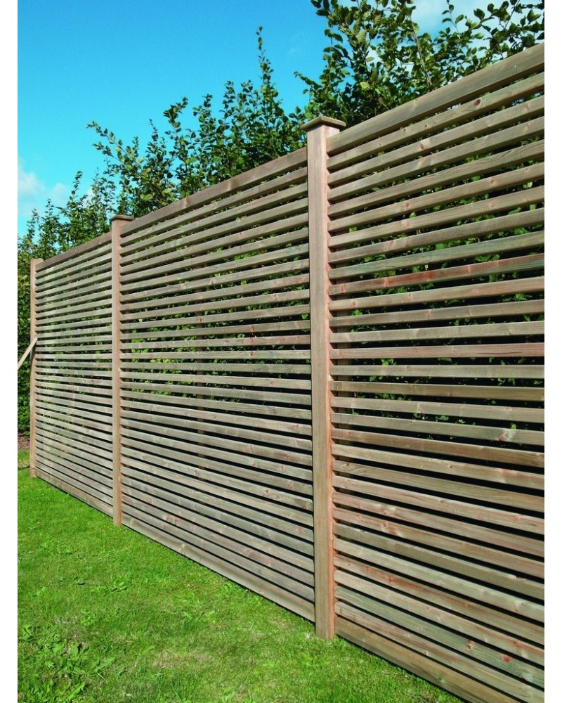 Patio scherm horizontaal