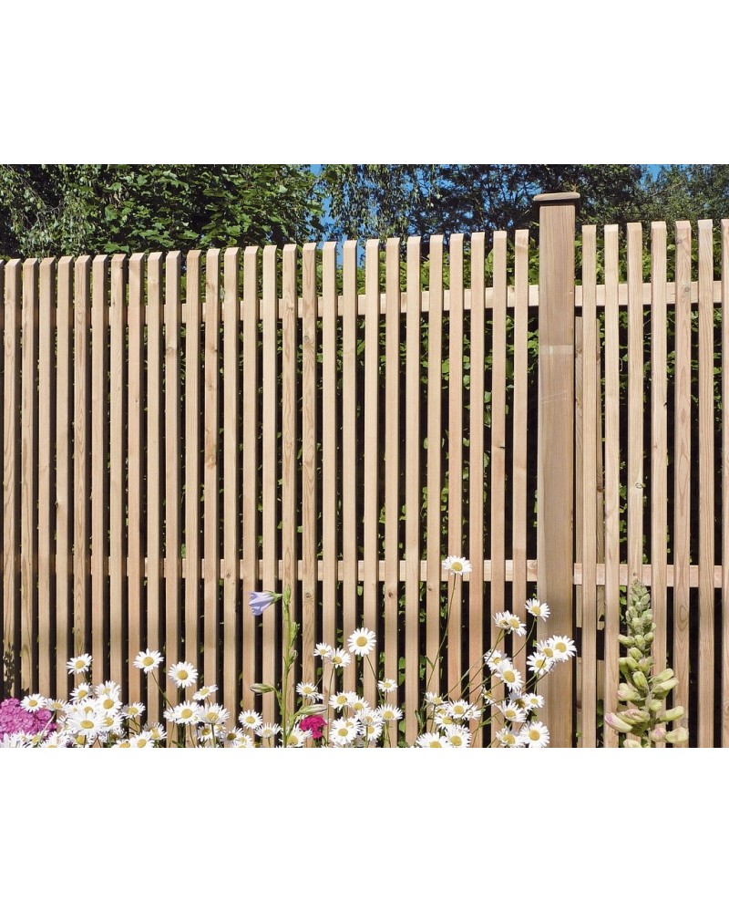 Patio scherm verticaal