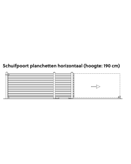 Schuifpoort op rails Planchetten horizontaal